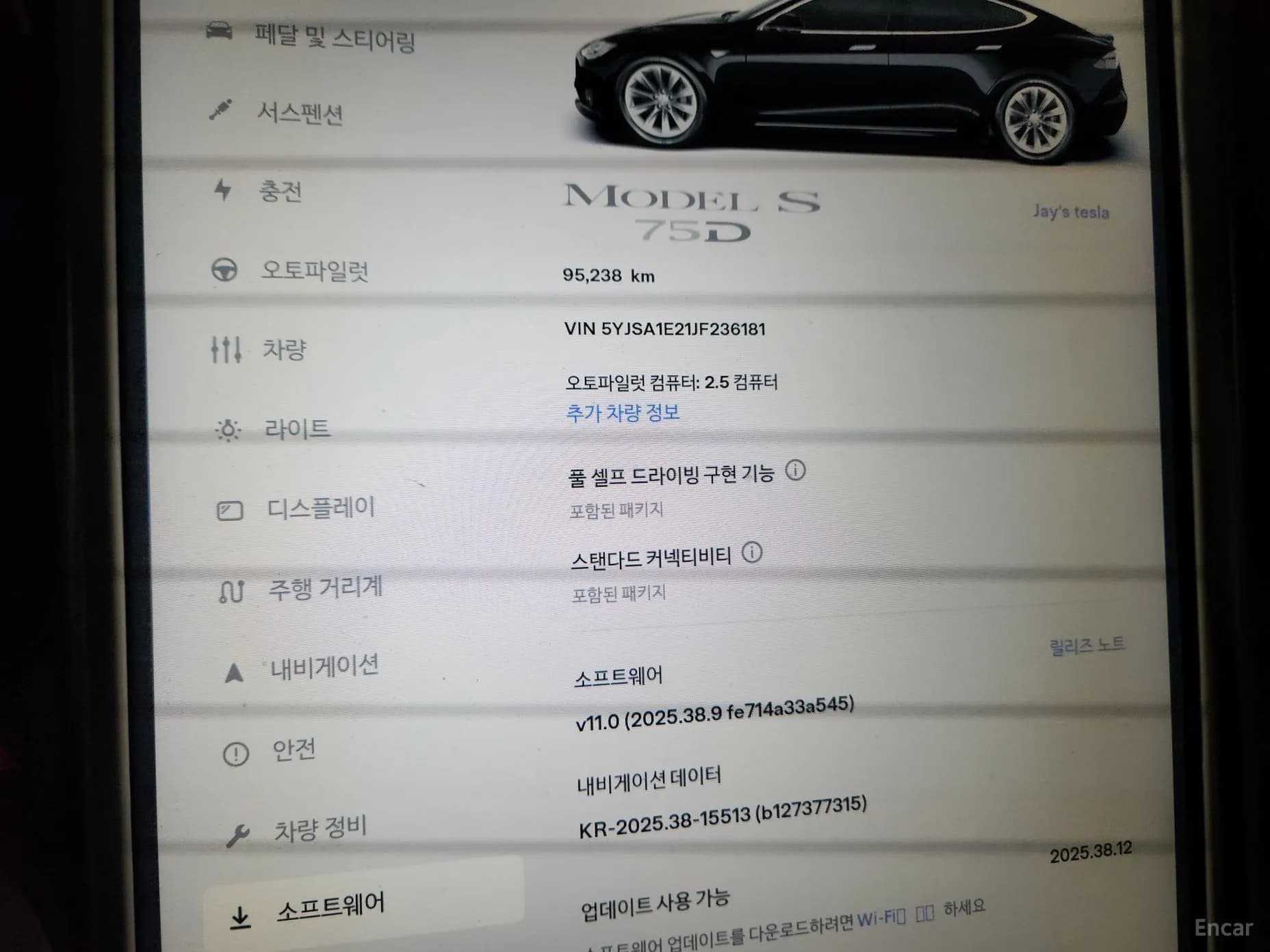 Model S