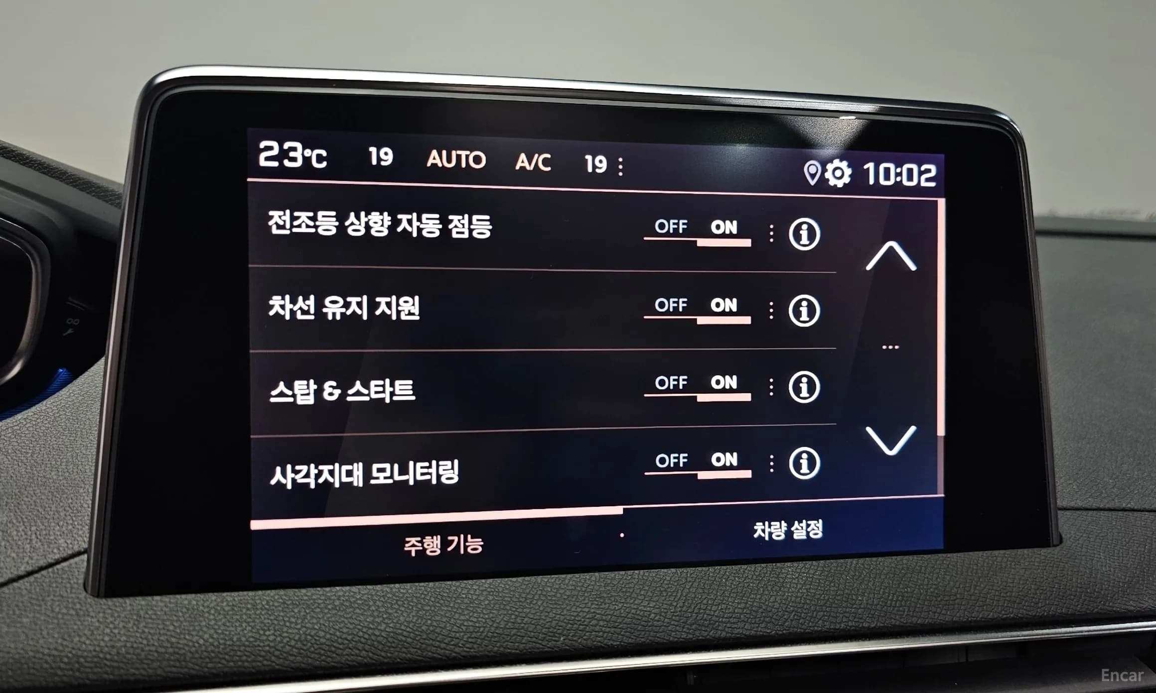 3008 2nd generation
