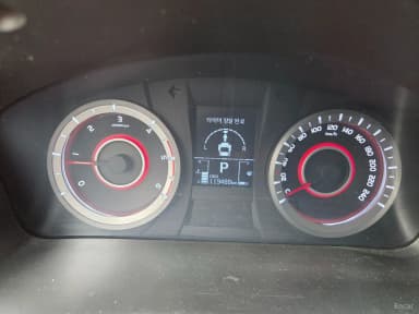 Korando C