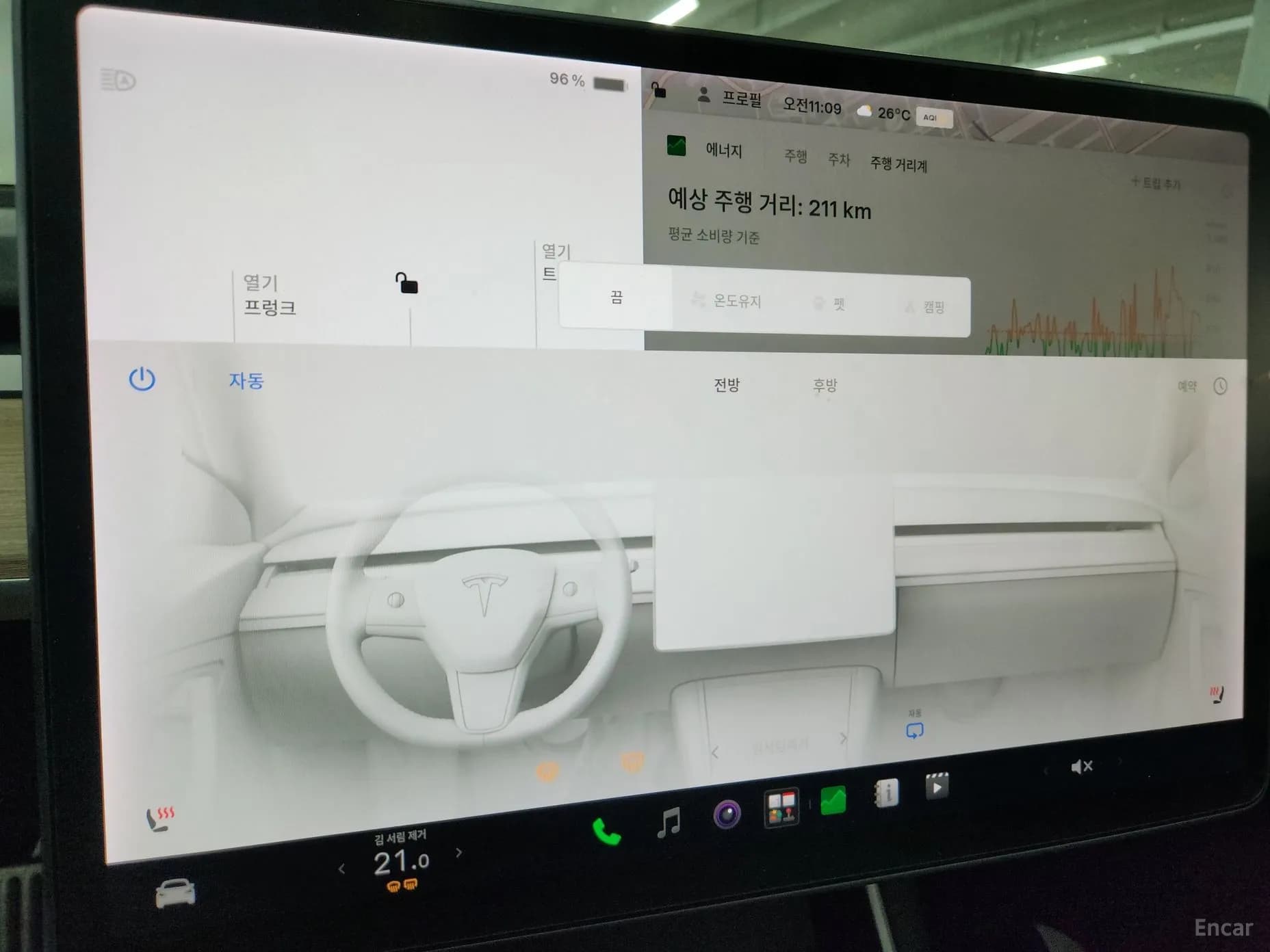 Model 3