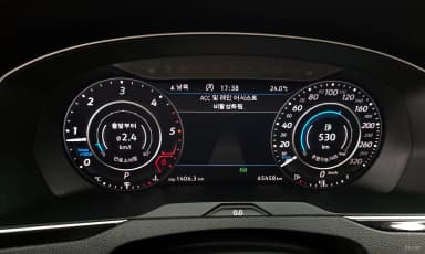 Passat GT (B8)