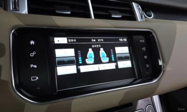 Range Rover Sport 2nd Generation