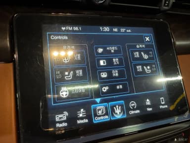 Quattroporte