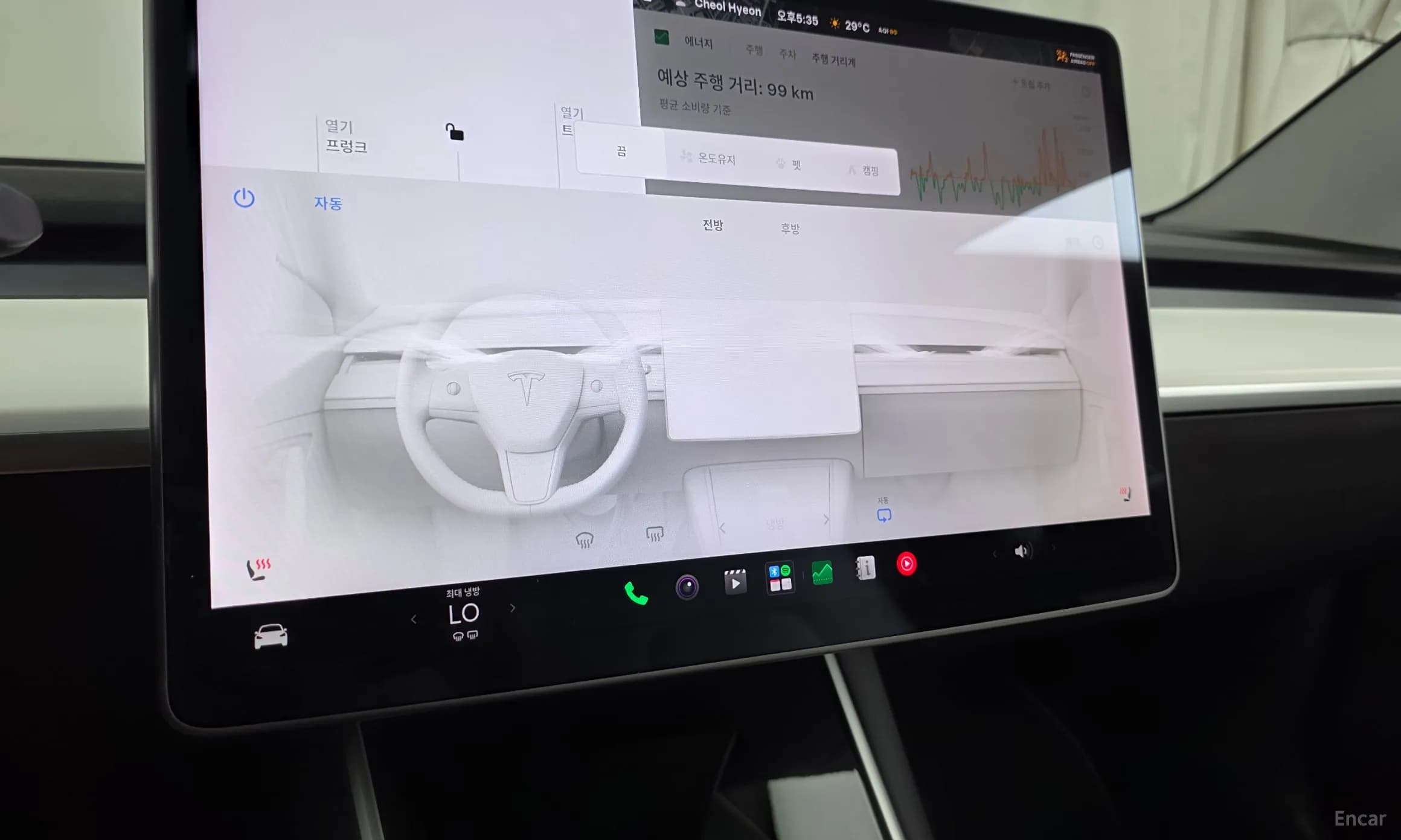 Model 3