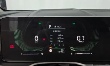 Sportage 5th Generation