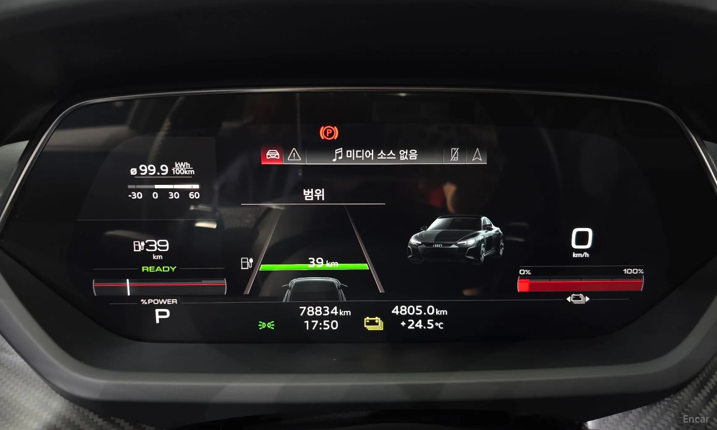 e-tron GT