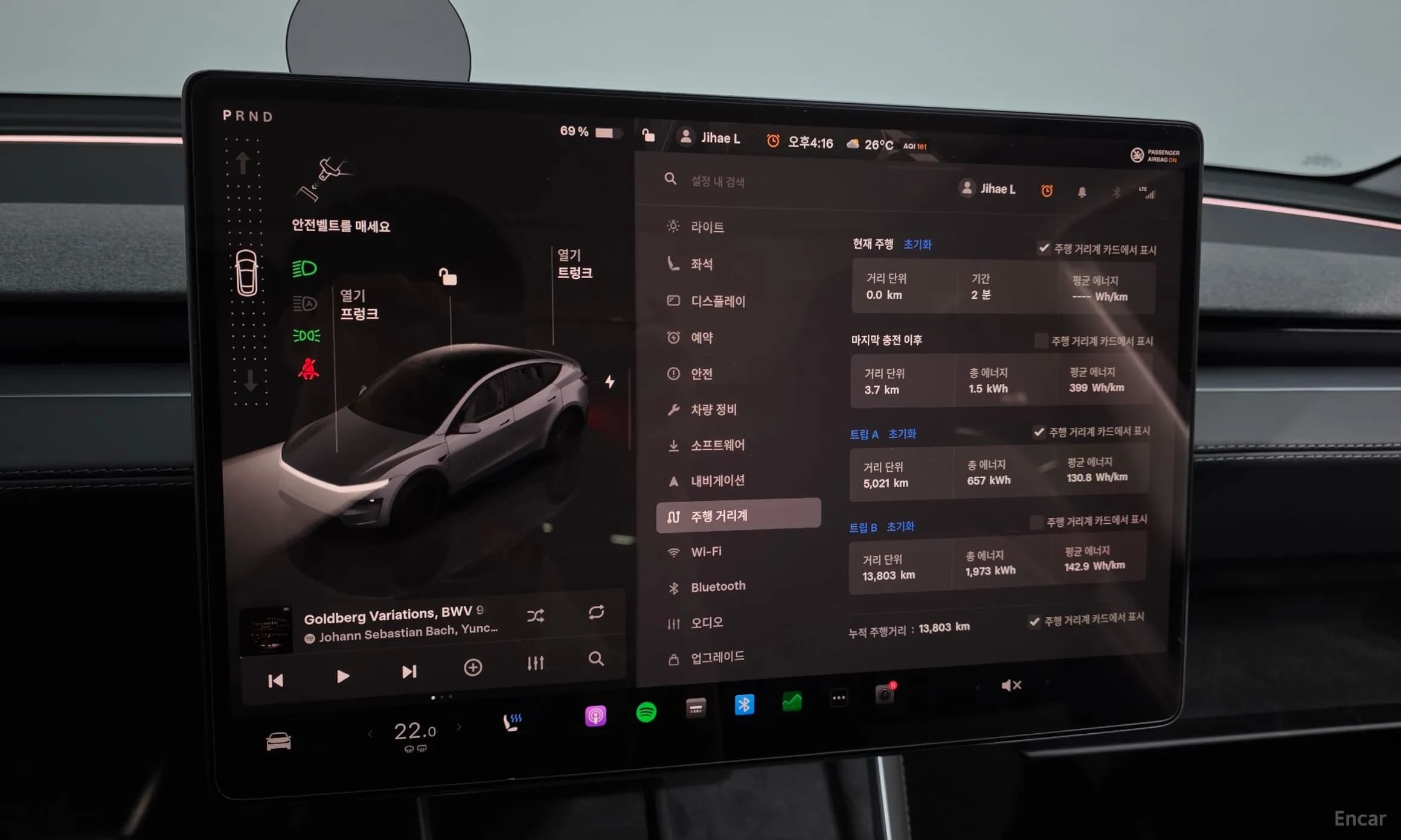 Model Y