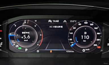 Tiguan 2nd Generation