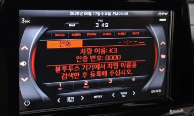 K3 2nd Generation