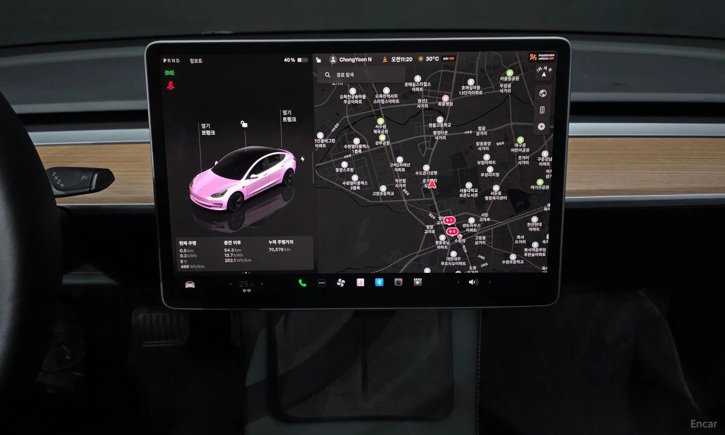 Model 3