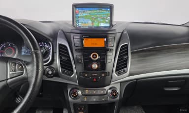 Korando C