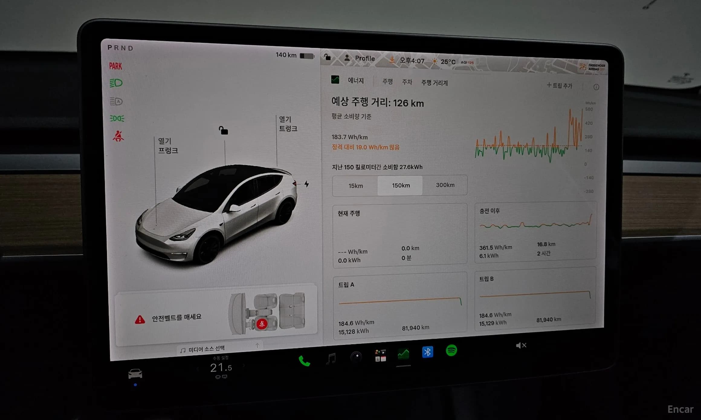 Model Y