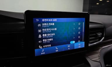 Explorer 6th Generation