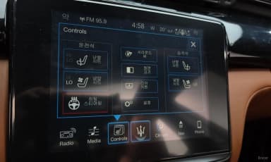Quattroporte