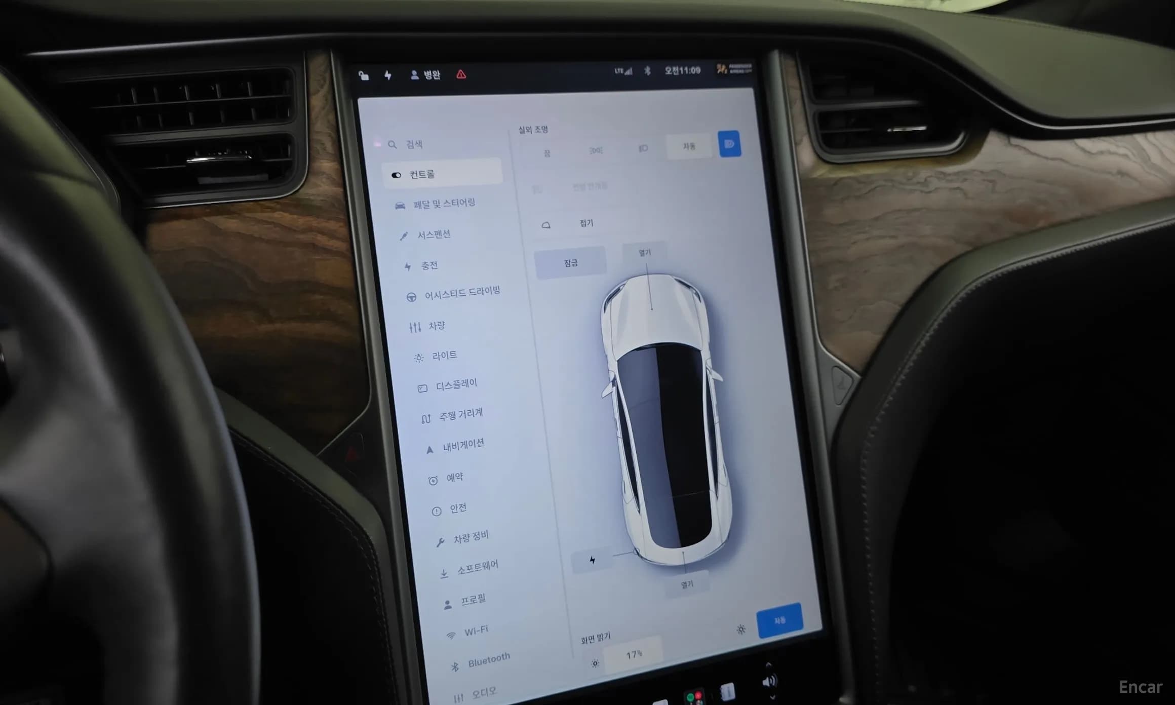 Model S