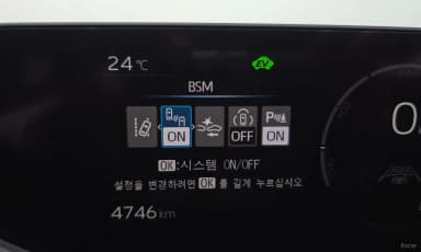 Prius 5th Generation
