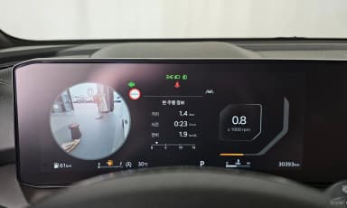 Sorento 4th Generation