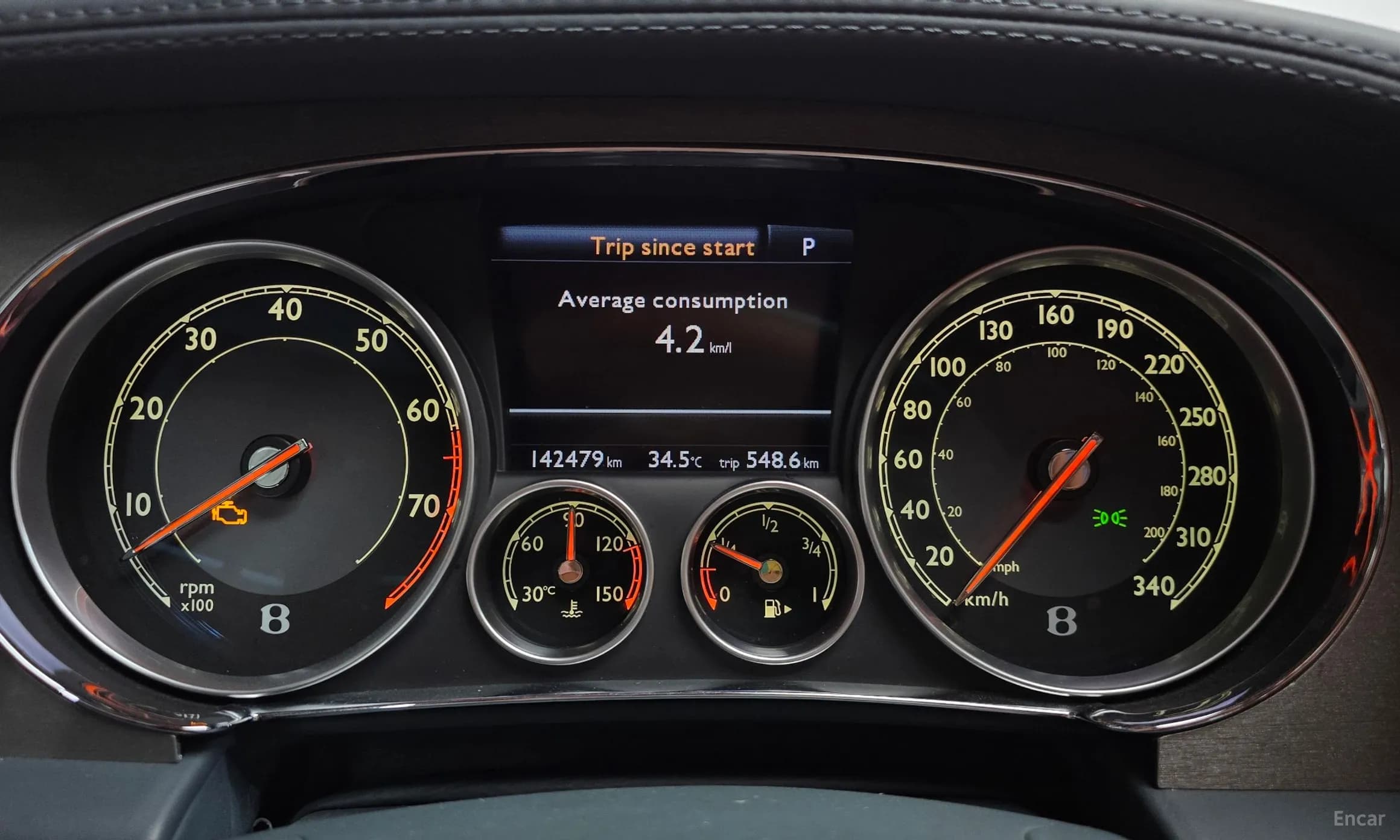 Continental GT 2nd Generation