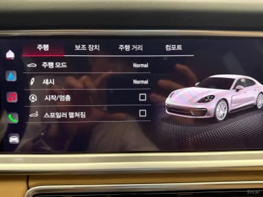 Panamera (971)