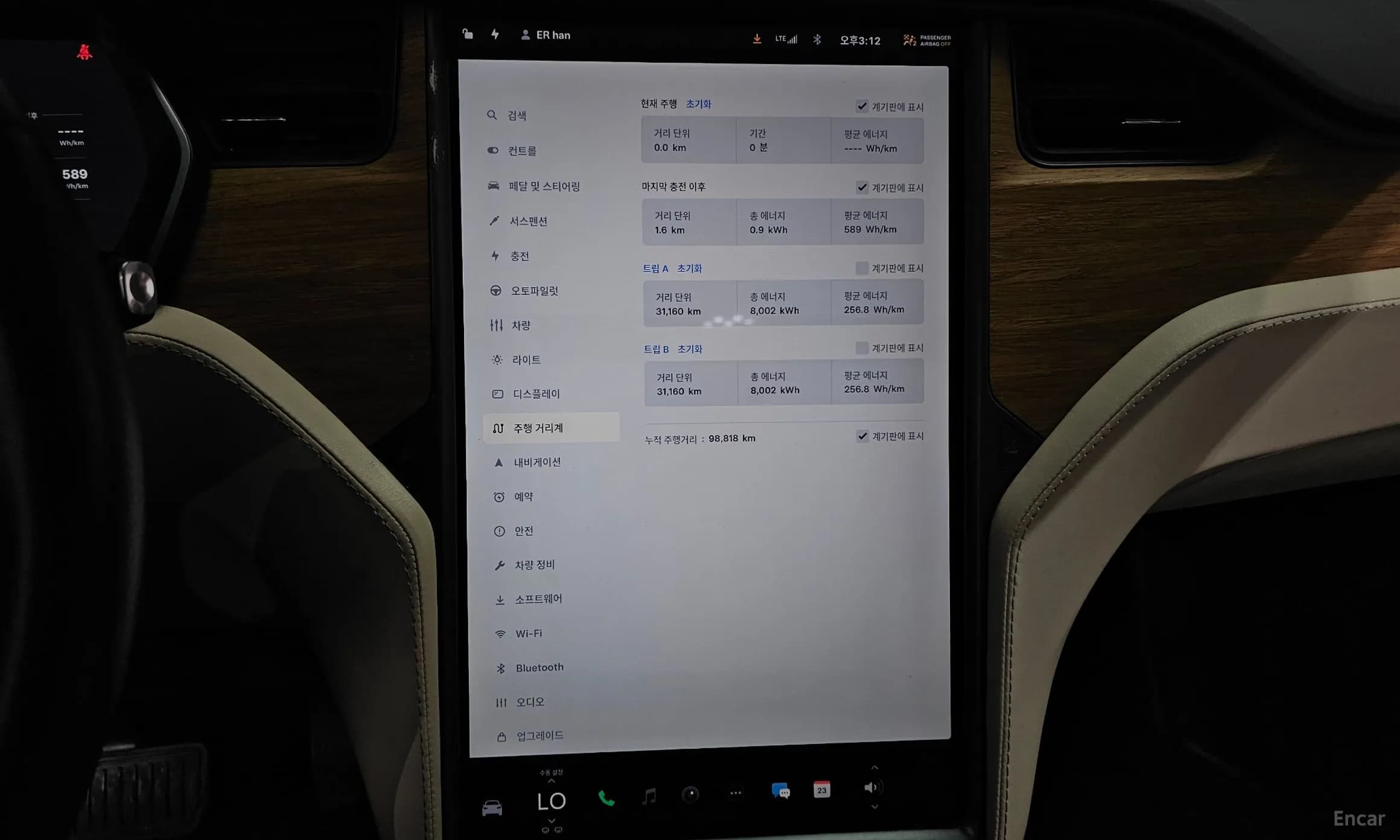 Model X