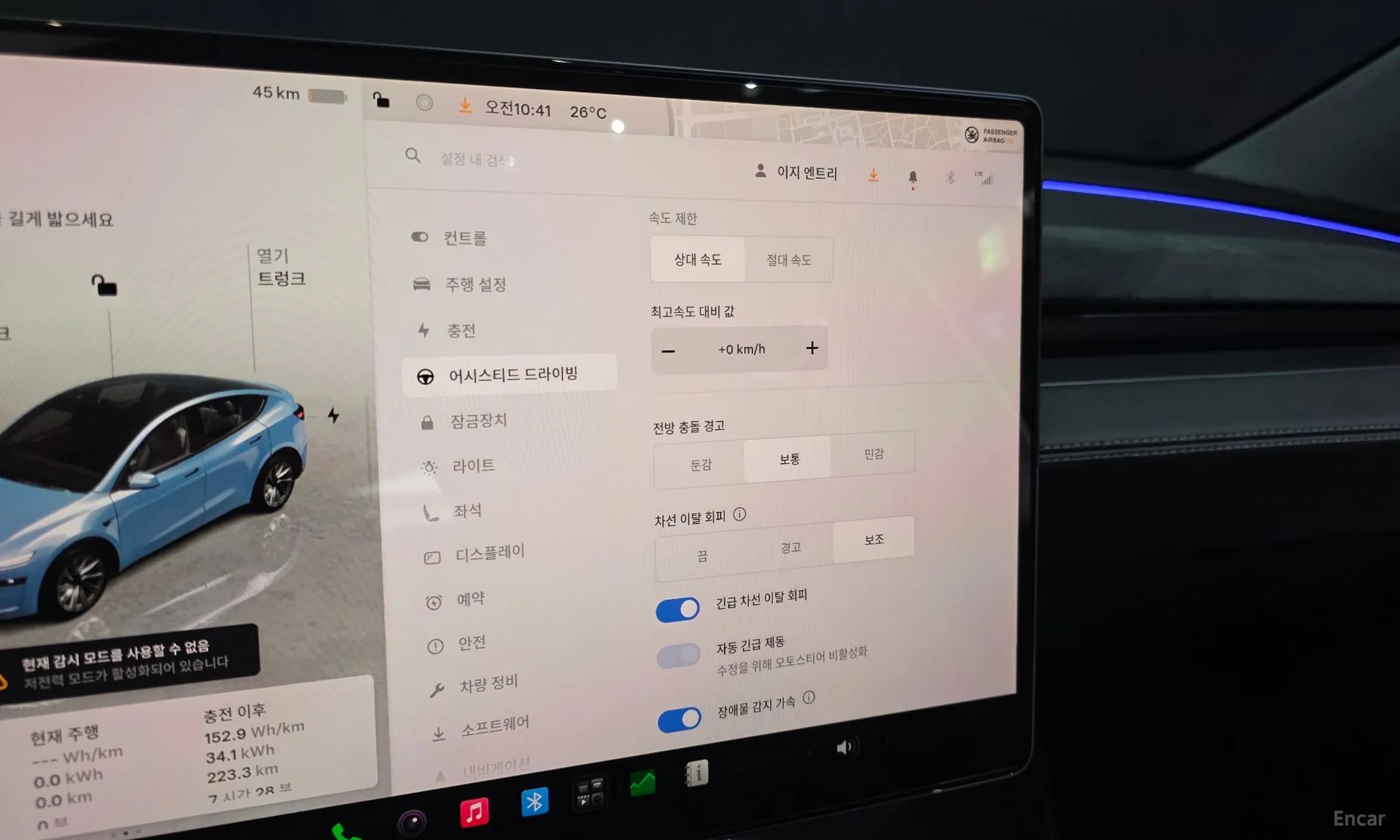 Model Y