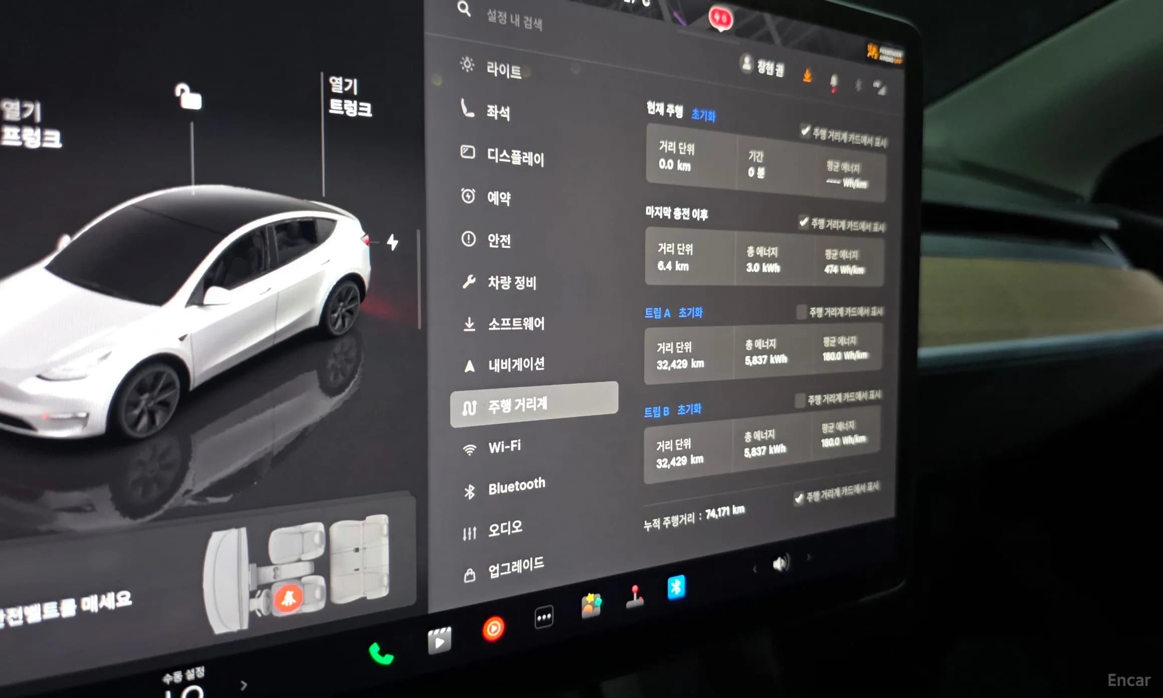 Model Y