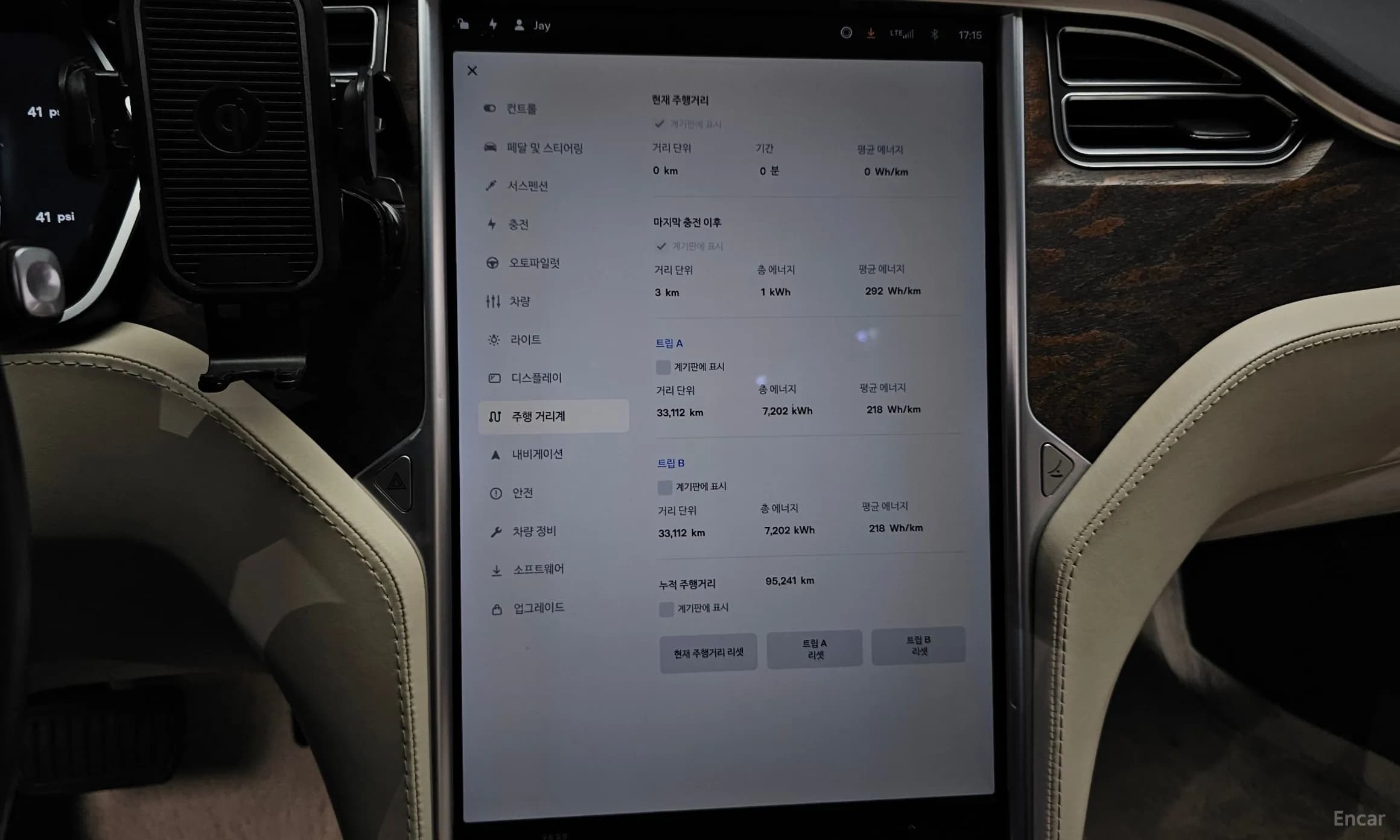Model S