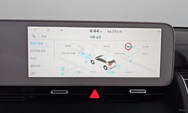 Ioniq 5