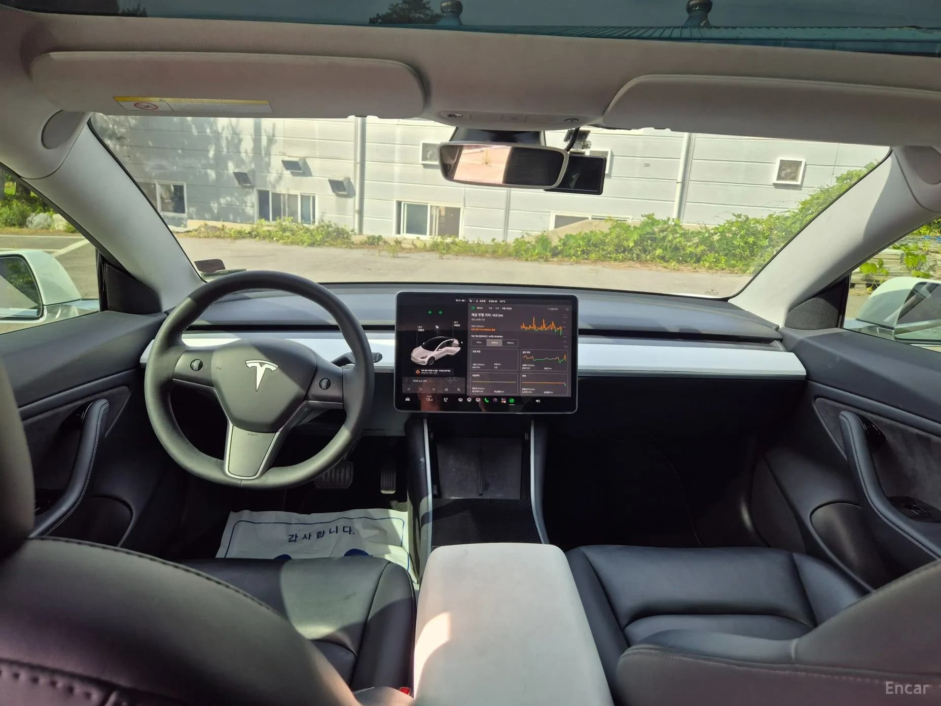 Model 3