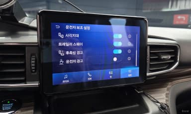Explorer 6th Generation