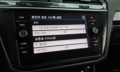Tiguan 2nd Generation