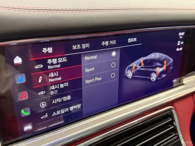 Panamera (971)