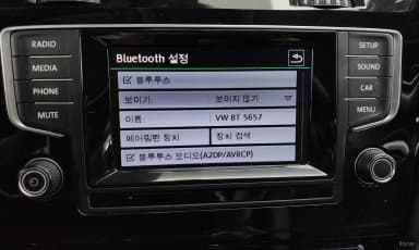 Golf 7th Generation