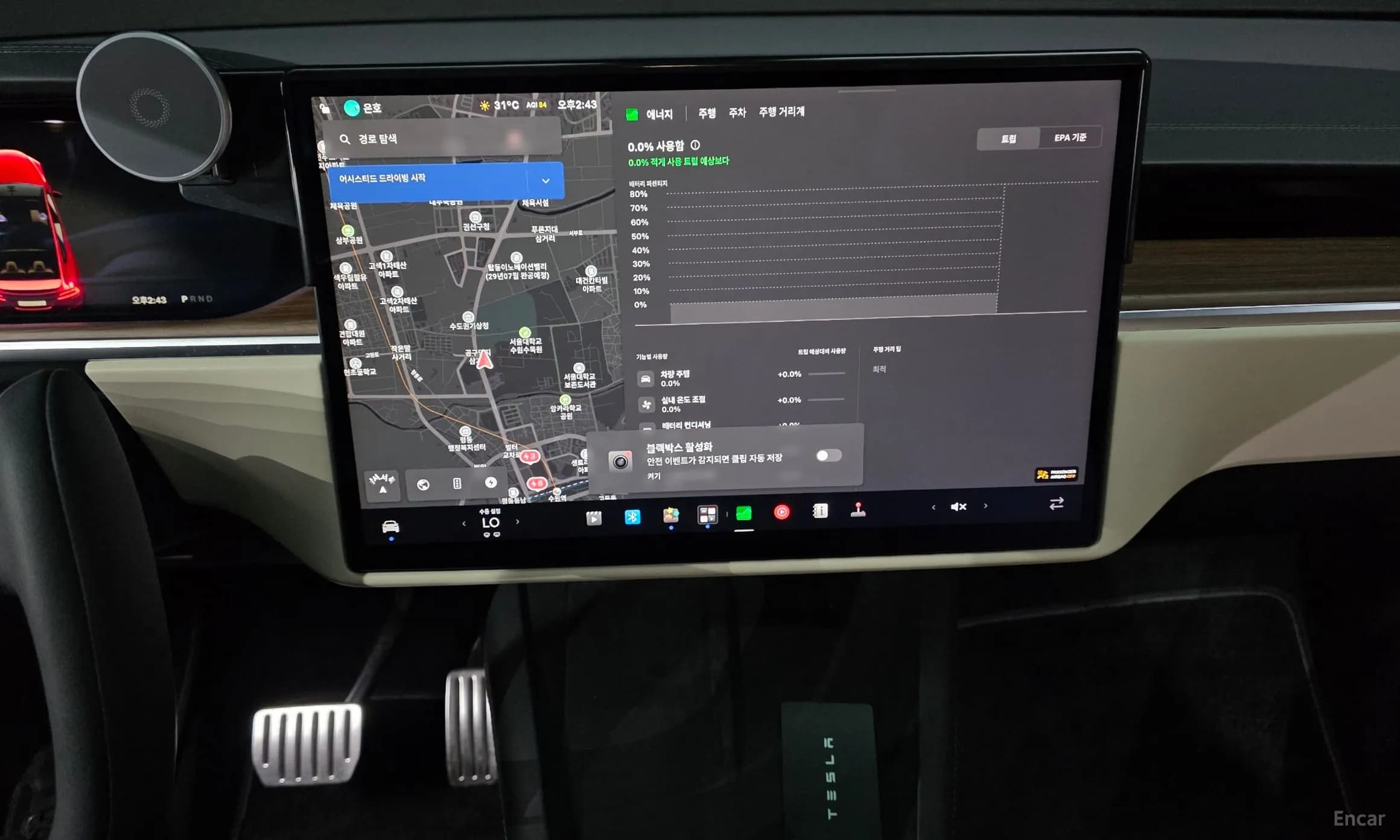 Model X