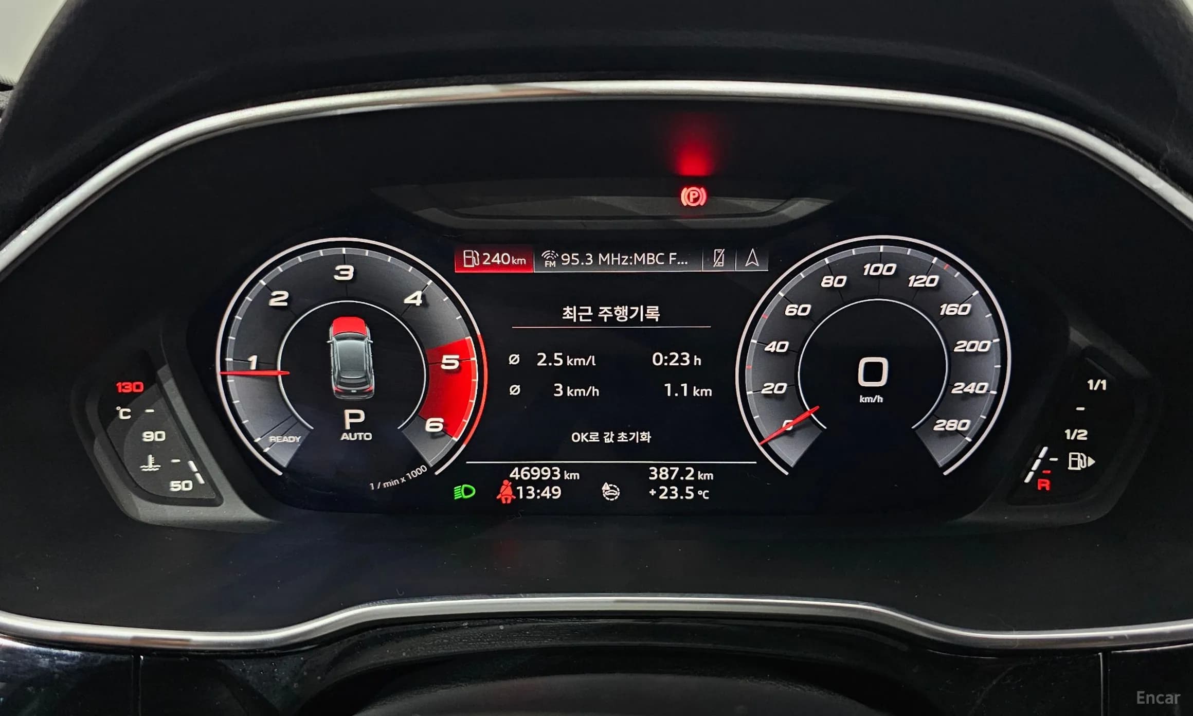 Q3 (F3)