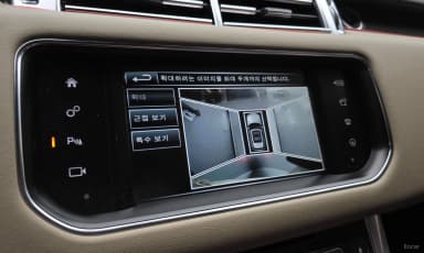 Range Rover Sport 2nd Generation