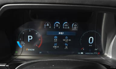 Ranger 4th Generation