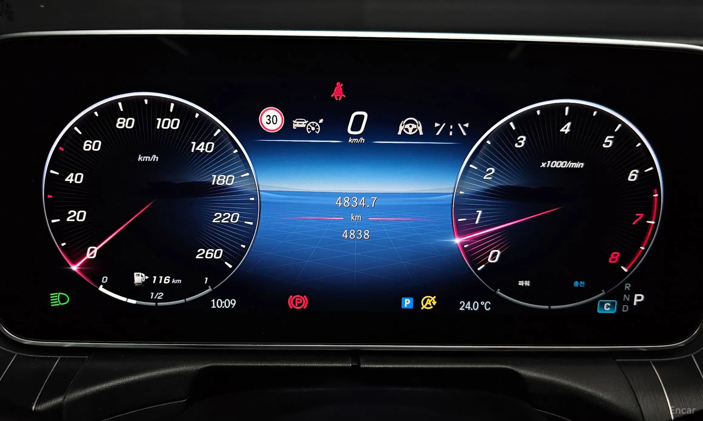 C-Class W206