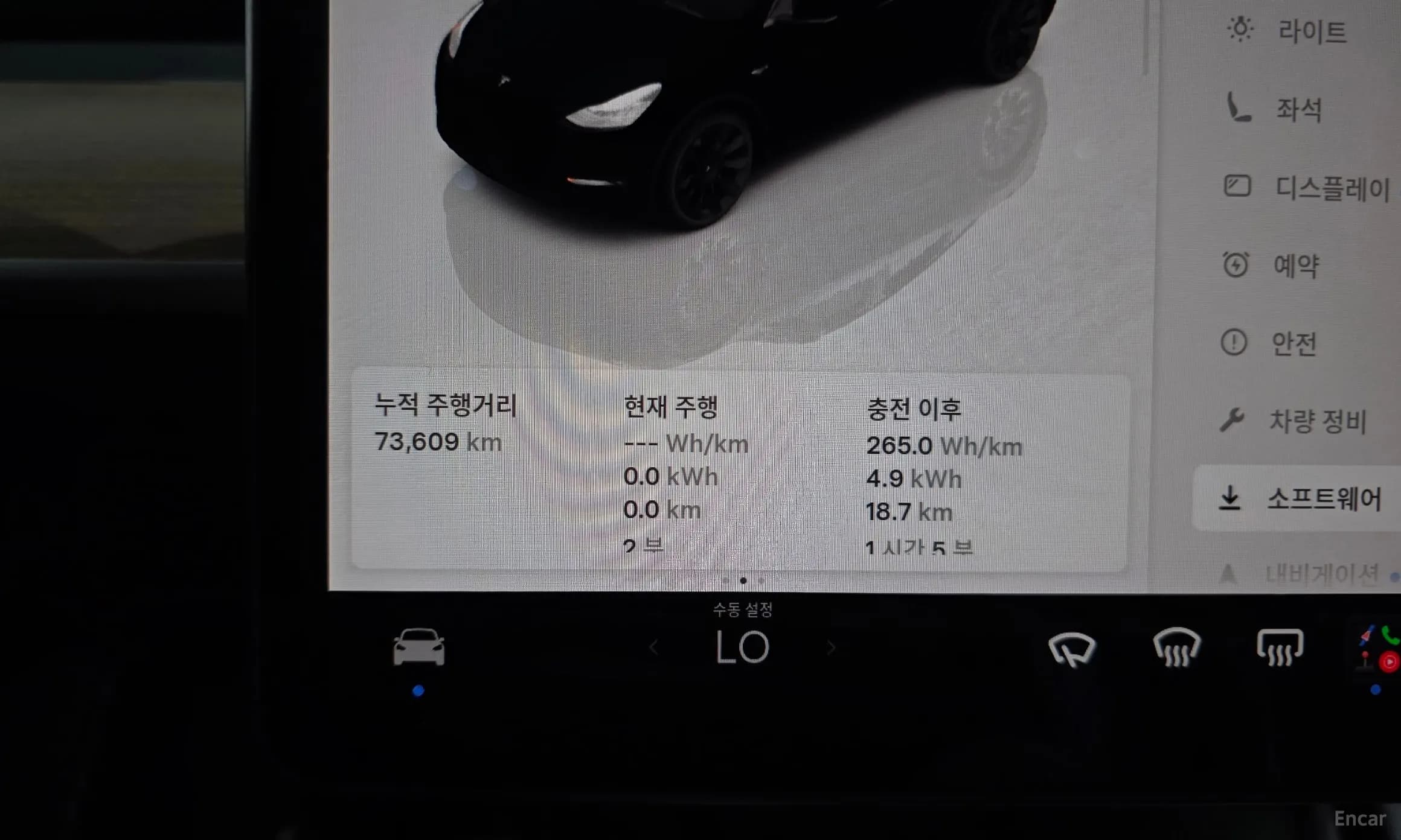 Model Y