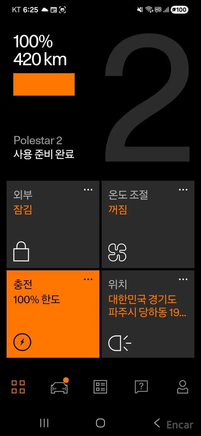 Pollstar 2