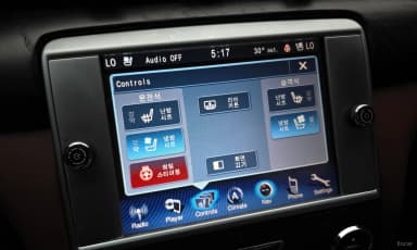 Quattroporte