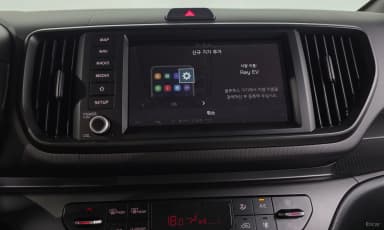 The New Kia Ray EV