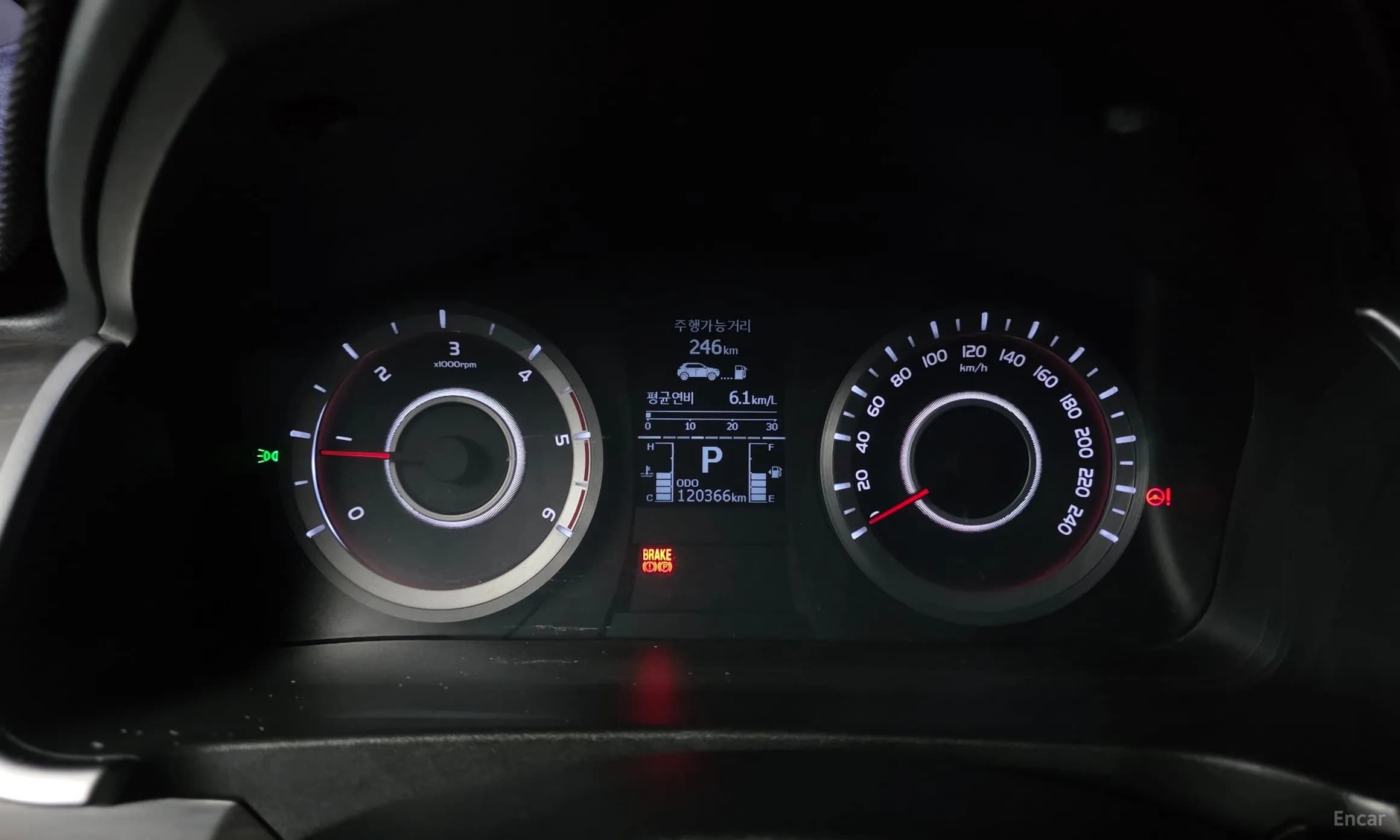 Korando C