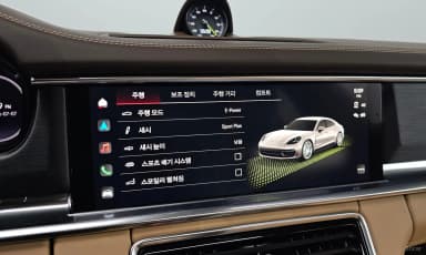 Panamera (971)