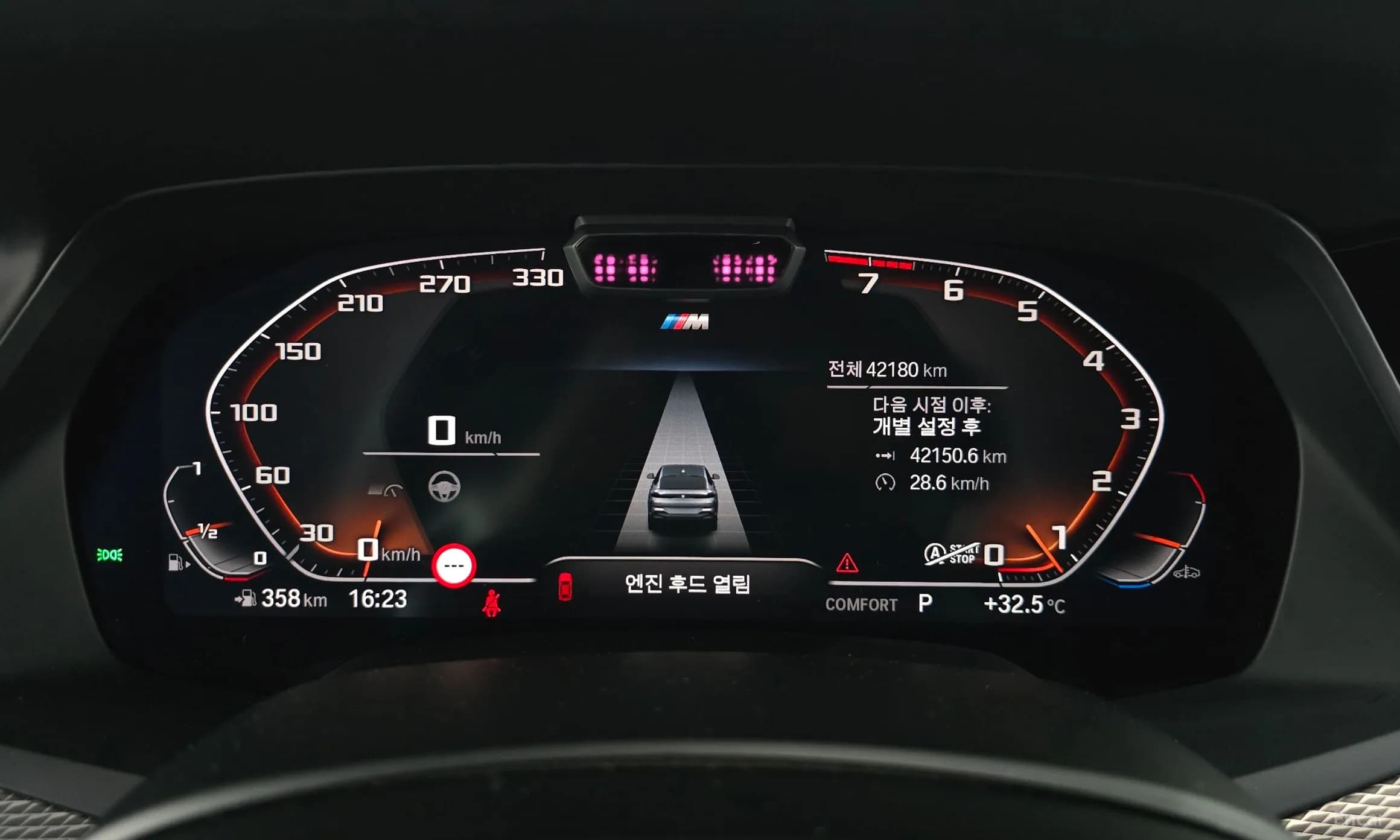 X6 (G06)