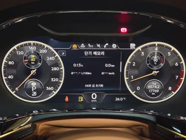 Flying Spur 3rd Generation