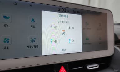 Ioniq 5