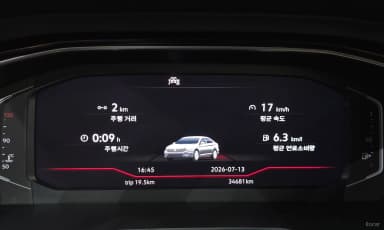 Jetta 7th Generation