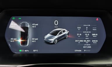 Model X