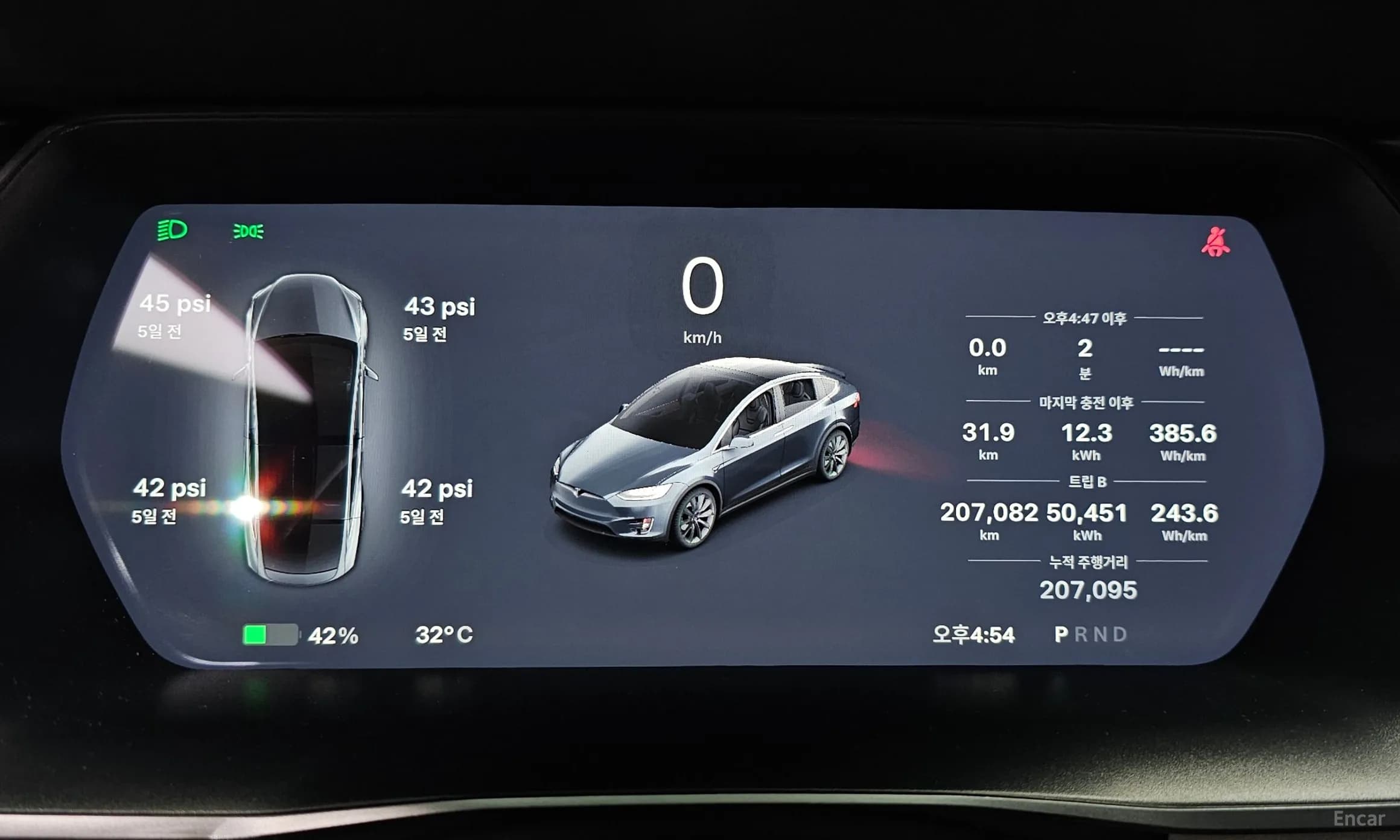 Model X